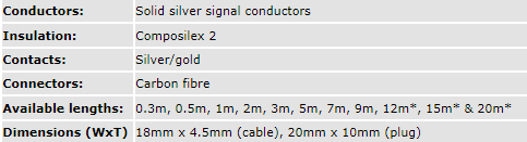 WIREWORLD